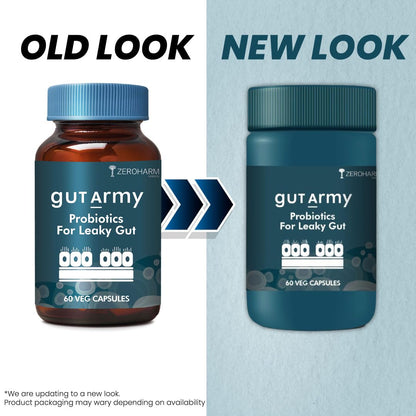 ZEROHARM Gut Army Probiotics For Leaky Gut | Gut Repair Supplements for Men & Women | L Reuteri, Lactobacillus | Supports Gastrointestinal Lining, Gut Cleanse & Digestion | 60 Veg Capsules
