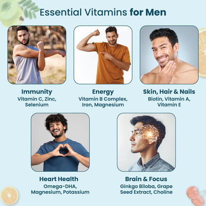 ZEROHARM Multivitamin Tablets for Men | Whole Food Multivitamin with Essential Vitamins A, B, C, D, E & Iron, Zinc, Magnesium | Daily Supplements for Immunity & Energy Support | 60 Veg Tablets
