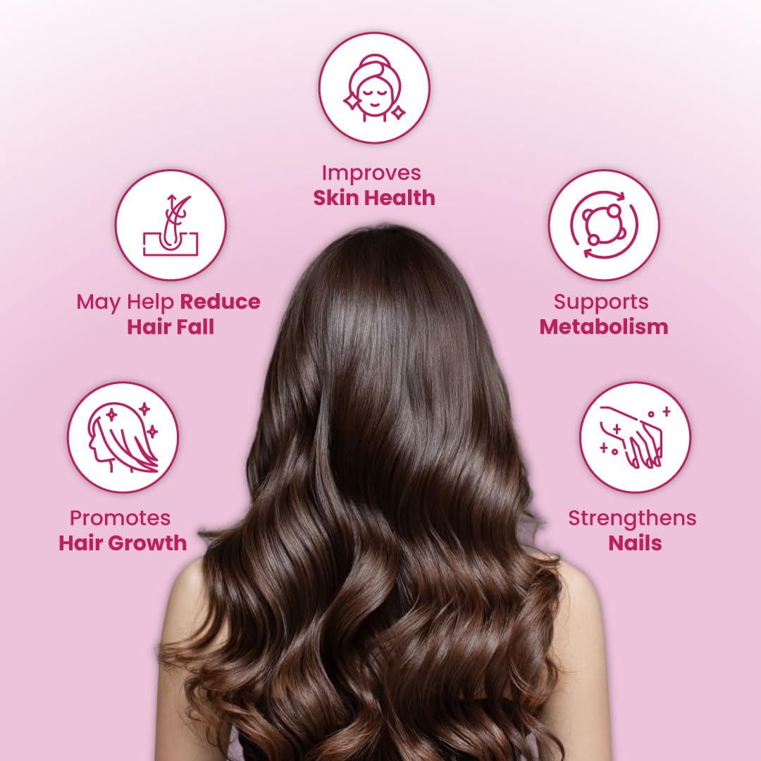 ZEROHARM Biotin Tablets for Hair Growth | Vitamin B7 (Biotin) from Sesbania Grandiflora | Supports Skin Hydration & Nail Strength | For Men & Women | Nano Formulated Biotin with 30mcg | 60 Veg Tablets