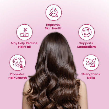 ZEROHARM Biotin Tablets for Hair Growth | Vitamin B7 (Biotin) from Sesbania Grandiflora | Supports Skin Hydration & Nail Strength | For Men & Women | Nano Formulated Biotin with 30mcg | 60 Veg Tablets