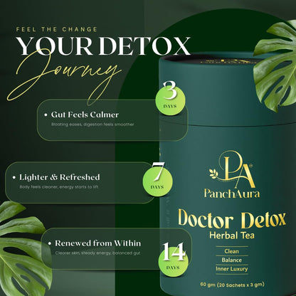 PanchAura Doctor Detox Herbal Tea 60 Cups | Ayurvedic help in Weight Loss, Bloating | Digestion, Gut Health & Immunity | Green Tea, Tulsi, Ginger | Liver Detox & Sleep