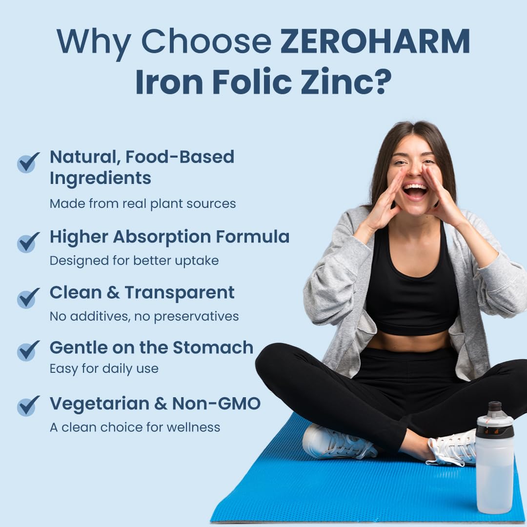 ZEROHARM Iron, Zinc, Folic Acid & Vitamin B12 Tablets | Curry Leaves, Guava, Acerola Cherry | Boosts Hemoglobin Levels | Antioxidant & Immunity Support | Iron Supplement for Men, Women | 60 Tablets