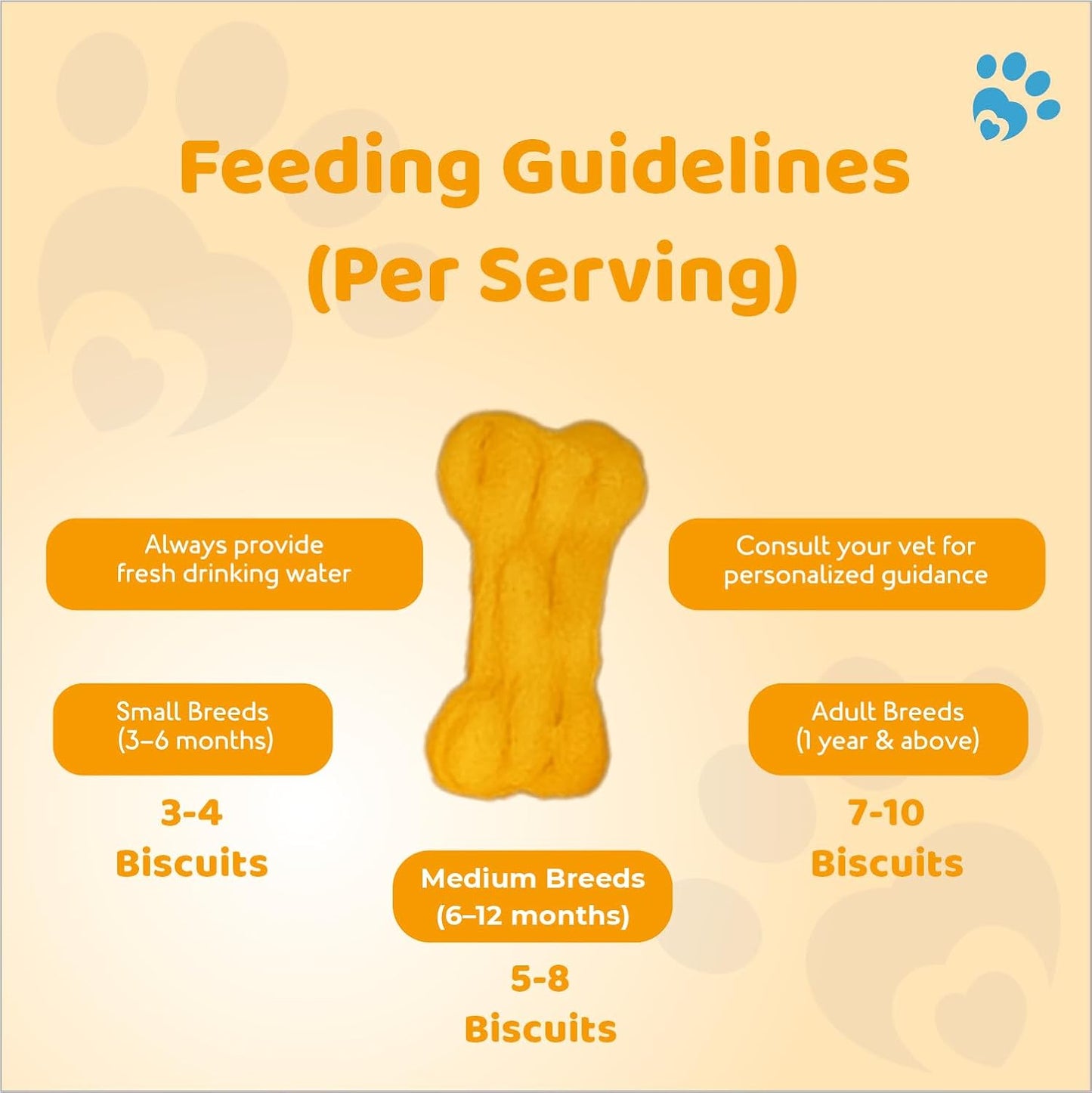 Petoska Chicken & Egg Dog Biscuits | 500g Jar | Made with Real Chicken & Egg | Crunchy Treats for Small, Medium & Large Dogs | 300 kcal/100g | Complementary Dog Food