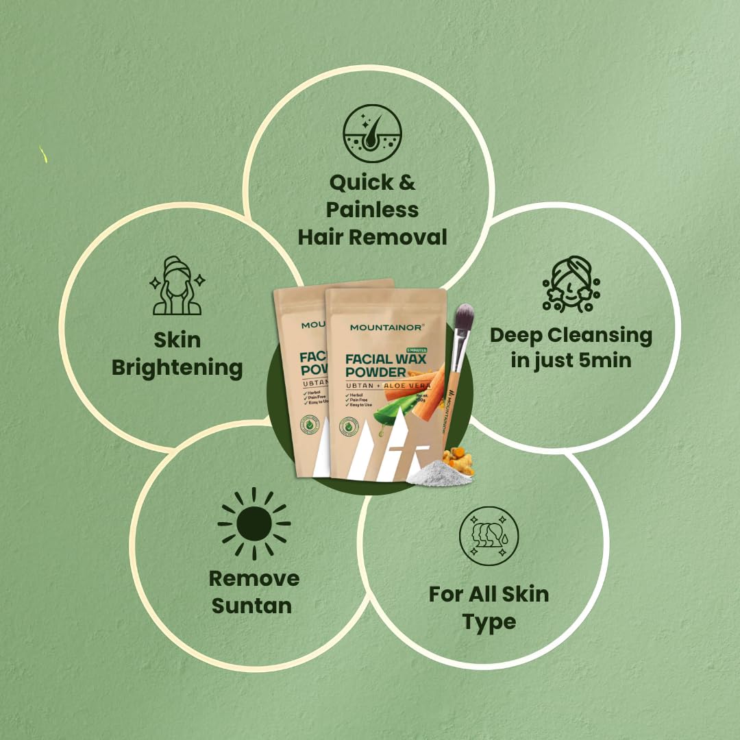 Facial wax powder packaging with benefits on a green background