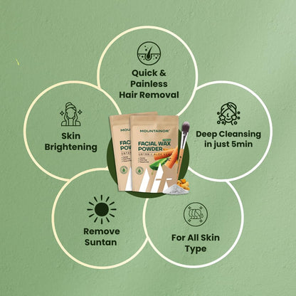 Facial wax powder packaging with benefits on a green background