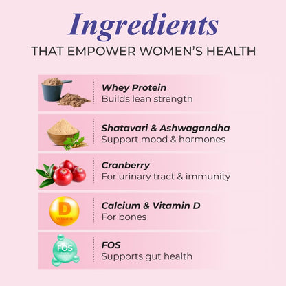 Nutrela Women Superfoods Protein Powder - 400g, Chocolate | Everyday Fitness with Biofermented Multivitamins & Whey Protein to support in Bone & Joints Health , Muscle , Heart , Hair & Nails , Vitality and Mood Stabilizer