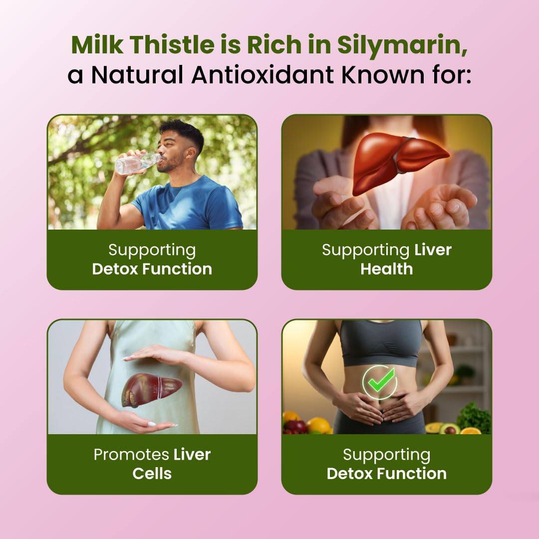 ZEROHARM Nano Milk Thistle - 800 mg with 80% Silymarin Extract (30:1) for Liver Detox, Cleanse, Antioxidant Support & Metabolism - High Absorption Supplement for Men & Women - 60 Veg Tablets