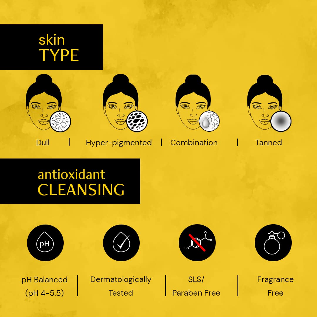Skincare product description with skin type chart and benefits on a yellow background