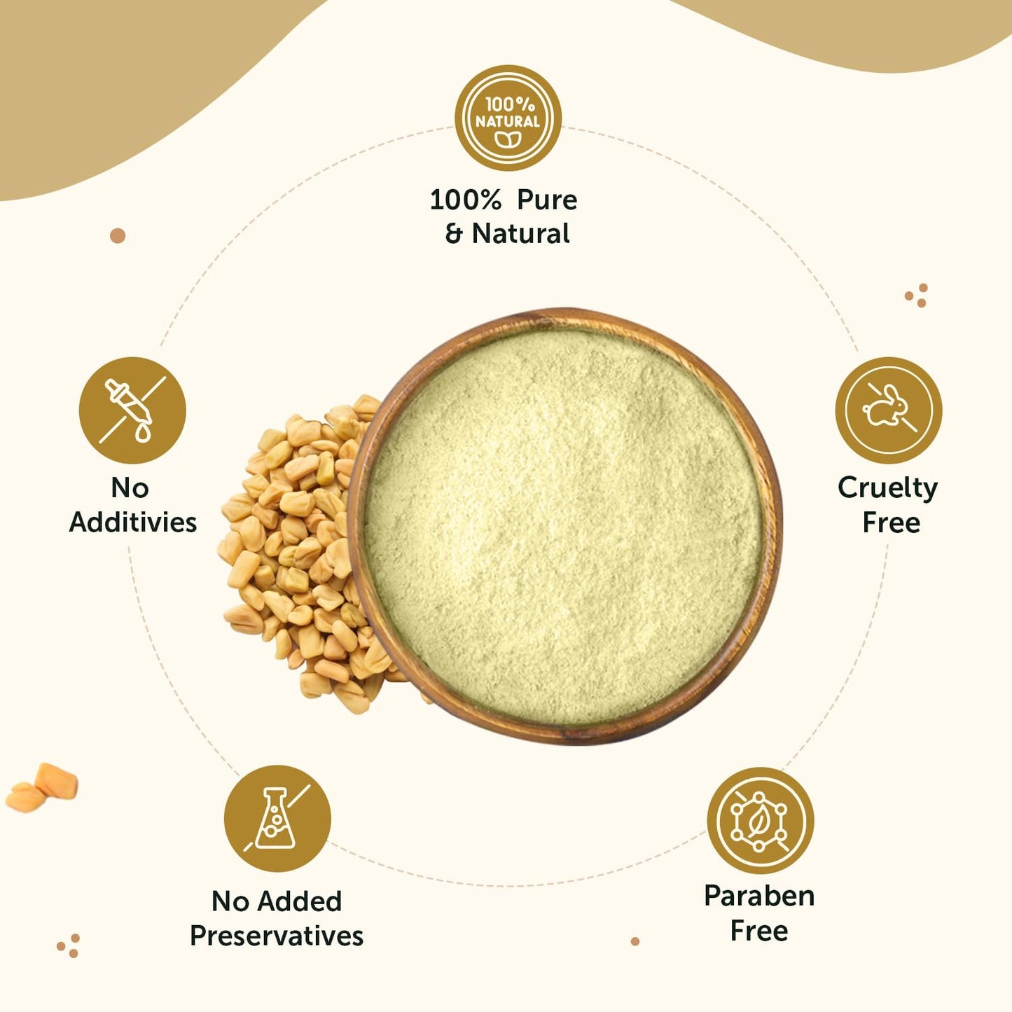 Neuherbs Methi Seeds Powder - 200g | Fenugreek Seeds Powder For Hair Hair Growth & Nourishment | 100% Pure & Natural With No Added Preservatives