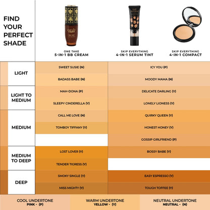 Lovechild Masaba Skip Everything Serum Skin Tint SPF 20, Liquid Foundation for all Skin type, Primer, Moisturizer, Sunscreen & Foundation In One, Enriched with Vitamin E, Lonely Lioness 30 ml