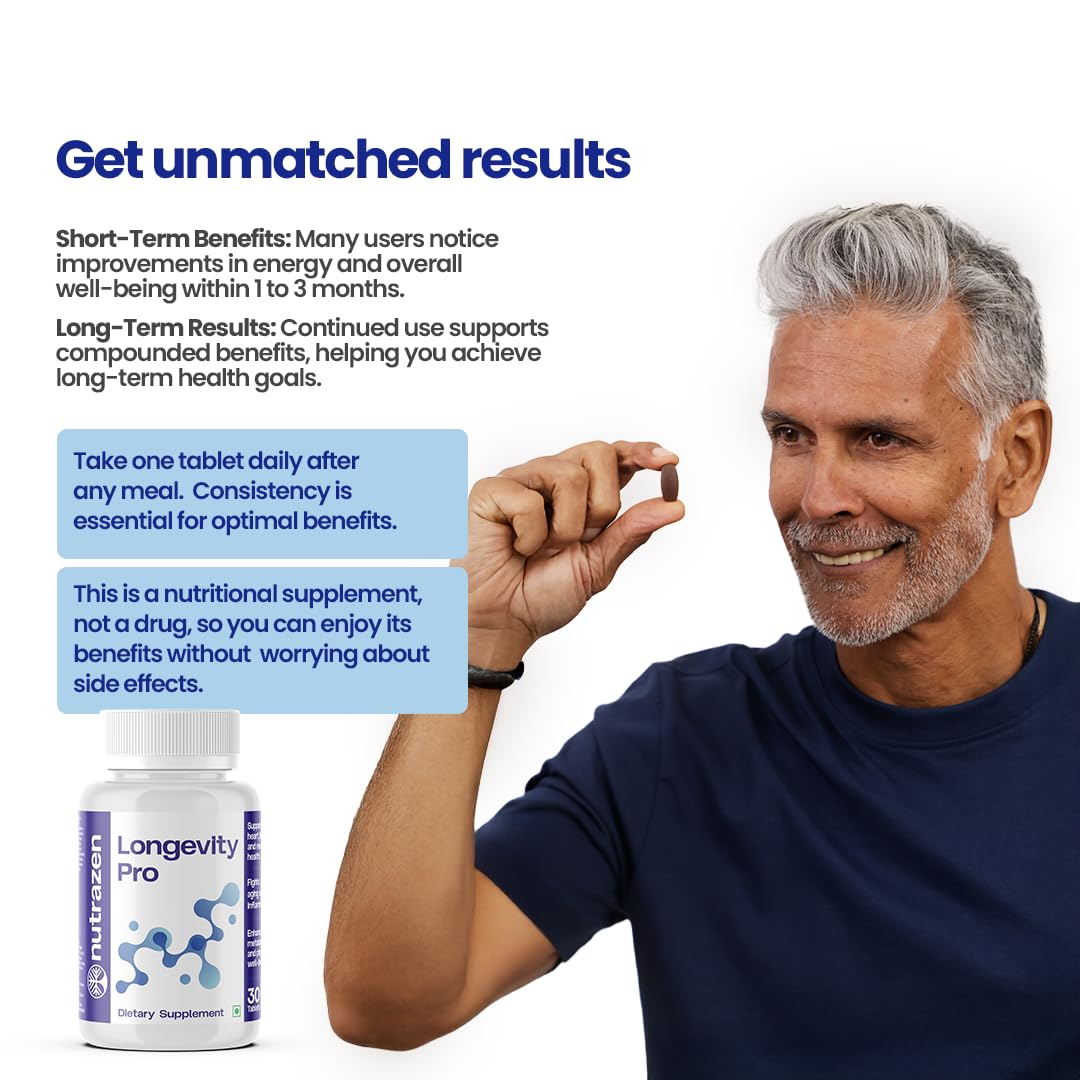 Nutrazen Longevity Pro - 30 Tablets | Resveratrol, CoQ10, EGCG, AHA