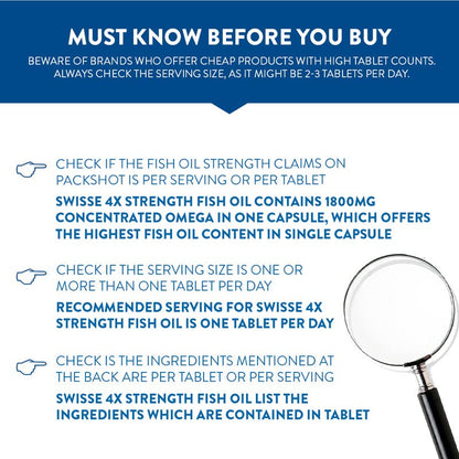 Zephivo Swisse 4X Strength Fish Oil (1800mg Omega 3 In Single Capsule) Highest Fish Oil Strength - Recommended For Gym Goers & Active Individuals, 60 Capsules (1 Capsule Per Serving)