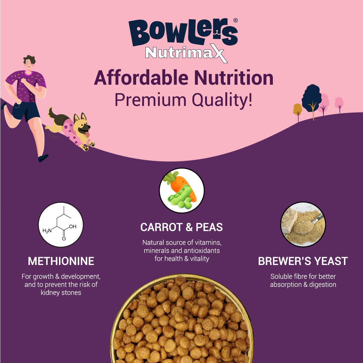 Bowlers Nutrimax Puppy Dry Dog Food | Chicken & Milk |1.2 kg | Smooth Digestion & Shiny Coat | Promote Healthy Growth | Strong Bones & Muscle Development