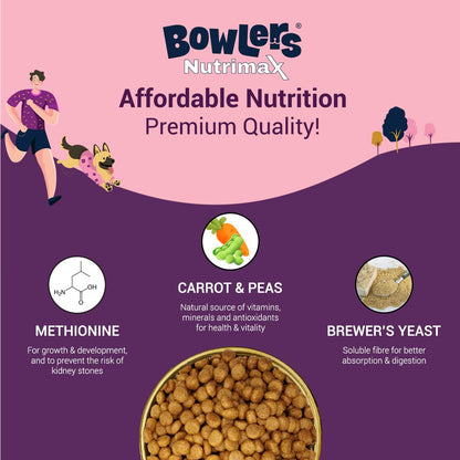 Bowlers Nutrimax Puppy Dry Dog Food | Chicken & Milk |1.2 kg | Smooth Digestion & Shiny Coat | Promote Healthy Growth | Strong Bones & Muscle Development