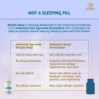 Maharishi Ayurveda Blissful Sleep Tablets For Sleep Management | Clinically Researched and Non-Habit Forming Melatonin - Free Ayurvedic Sleep Rasayanam with Ashwagandha (60 Tablets)
