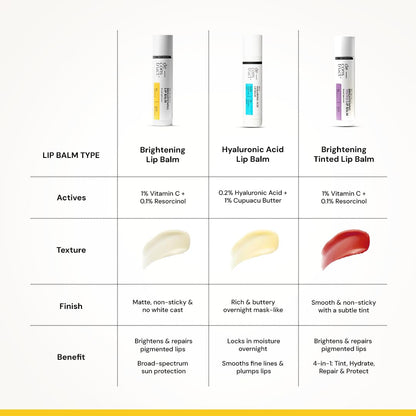 Deconstruct Brightening Lip Balm SPF 50 | Vitamin C & Resorcinol | Moisturizes Dry, Chapped Lips & Brightens Pigmented Lips | Vitamin E & Murumuru Butter | 4.2g