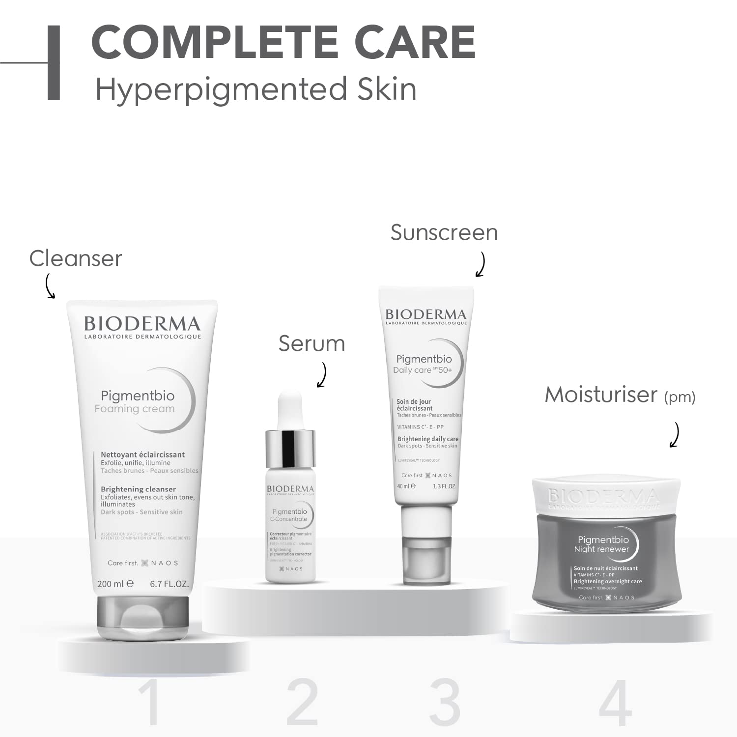 Bioderma skincare products for hyperpigmented skin on a white background