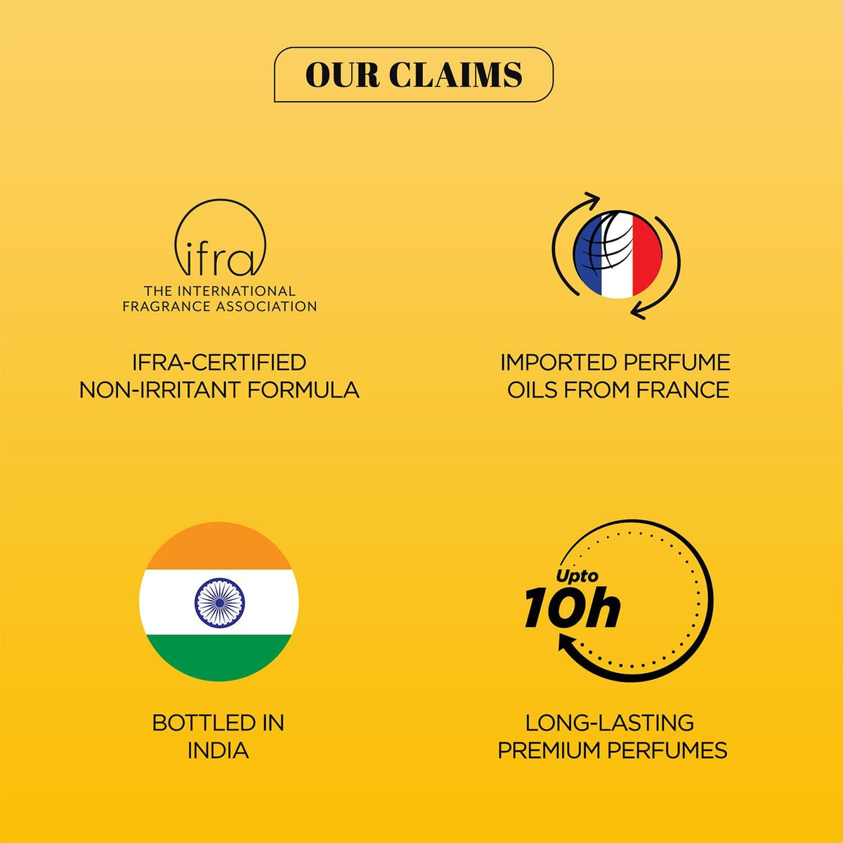 Promotional graphic with IFRA certification, imported perfume oils from France, bottled in India, and long-lasting premium perfumes on a yellow background.
