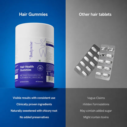 Be Bodywise Biotin Hair Gummies | 60 Days Pack | With Biotin, Zinc, Folic Acid, Fibre & Multivitamin | Strawberry Flavour | No Added Refined Sugar & Gut Friendly