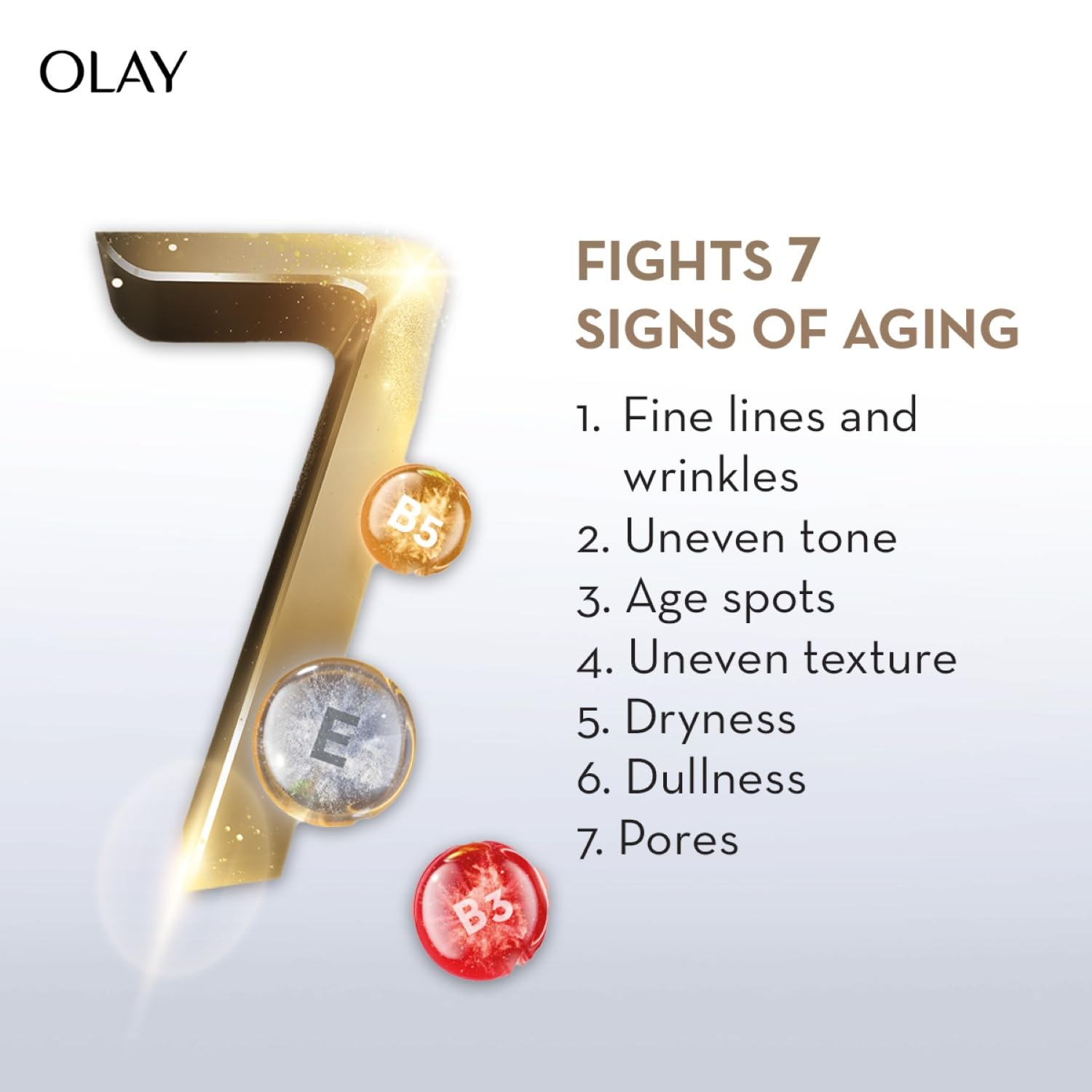 OLAY advertisement highlighting its anti-aging benefits with a gold number '7' and small round icons on a light gray background.