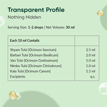 Product label with ingredient details on a green background