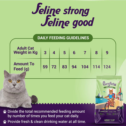 Purrfeto Adult Dry Cat Food | Chicken & Sardine | 1.2 kg |40% Reduction in Urinary Track Diseases |Anti Hairball Formula |Healthy Skin & Coat |Improves Digestive Health