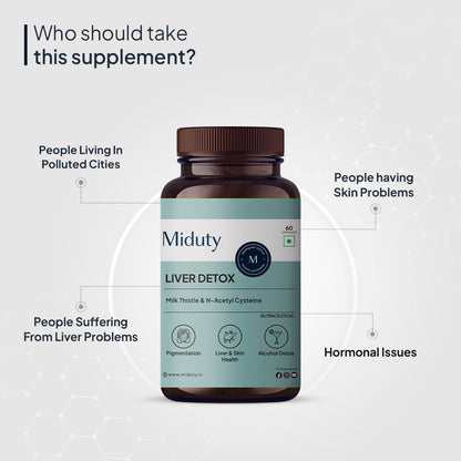 Zephivo Miduty Palak Notes Liver Detox Supplement Milk Thistle Natural Body Detox & Digestive Enzymes- Fit Health Fatty Liver Care - Supports Fatty Liver, Natural Detoxification Formula - 60 Capsules