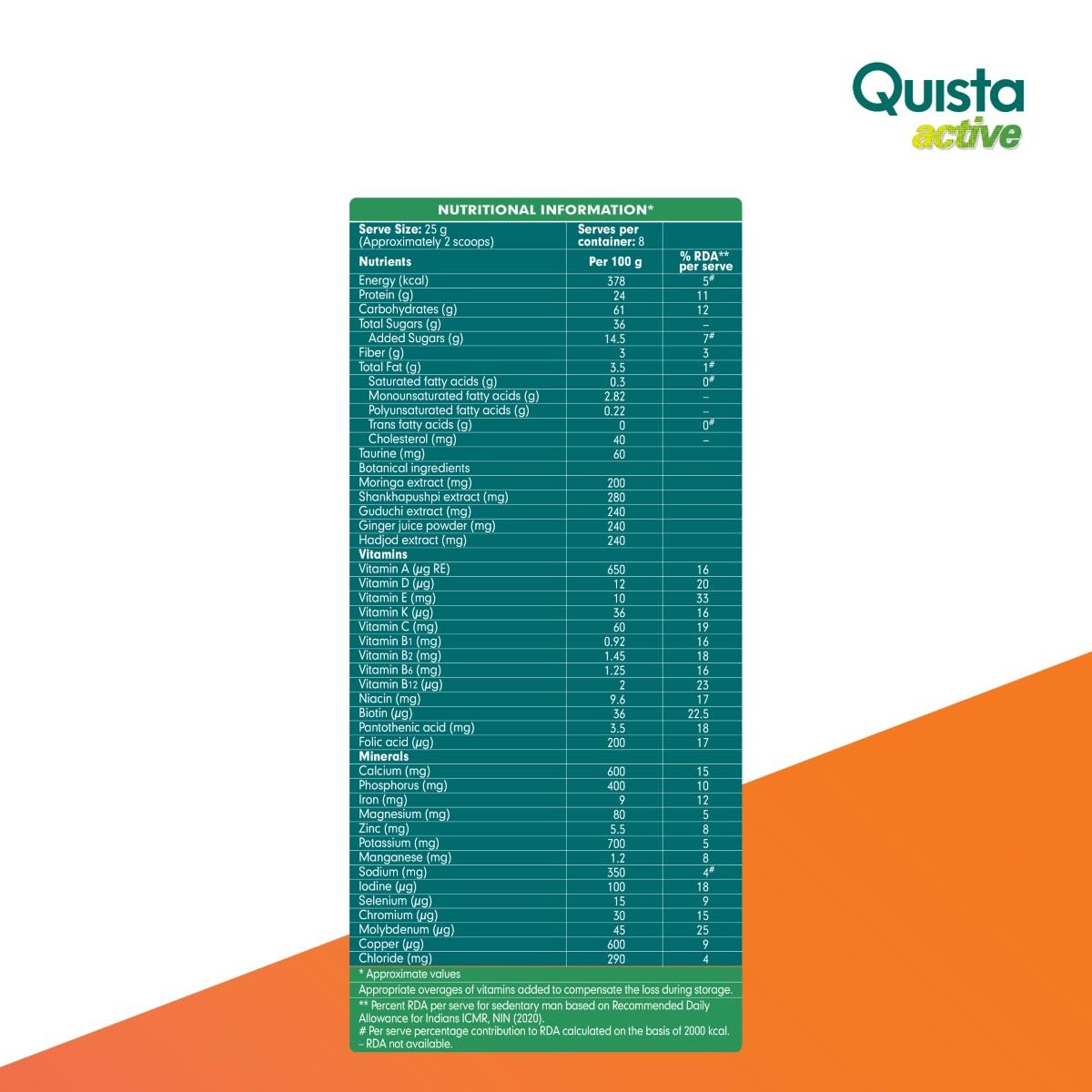 Nutritional information label on a green background with Quista Active branding.