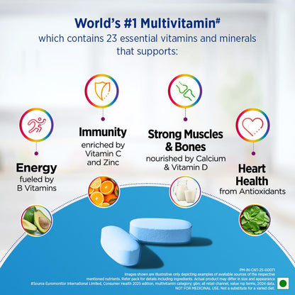 Multivitamin product with health benefits and ingredients on a white background
