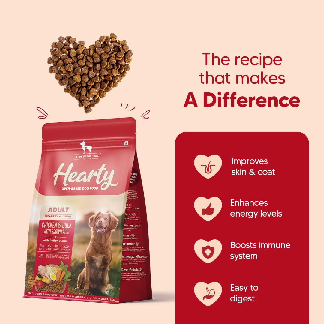 Hearty by HUFT Dry Dog Food for Adult Dogs | Oven-Baked Chicken & Duck with Brown Rice - 250 Gm | Natural, Complete & Balanced Pet Food | No Soy, Corn, GMO