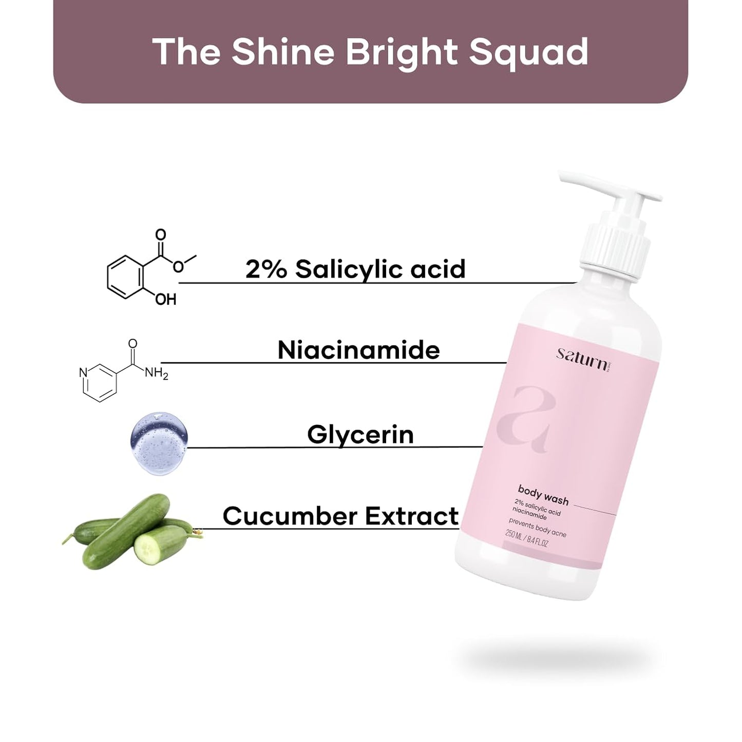 Saturn by GHC 2% Salicylic Acid Body Wash for Women With Niacinamide, Glycerin & Cucumber Extract, Gently Exfoliates & Deeply Nourishes, SLS-Free, Paraben-Free | 250 ml