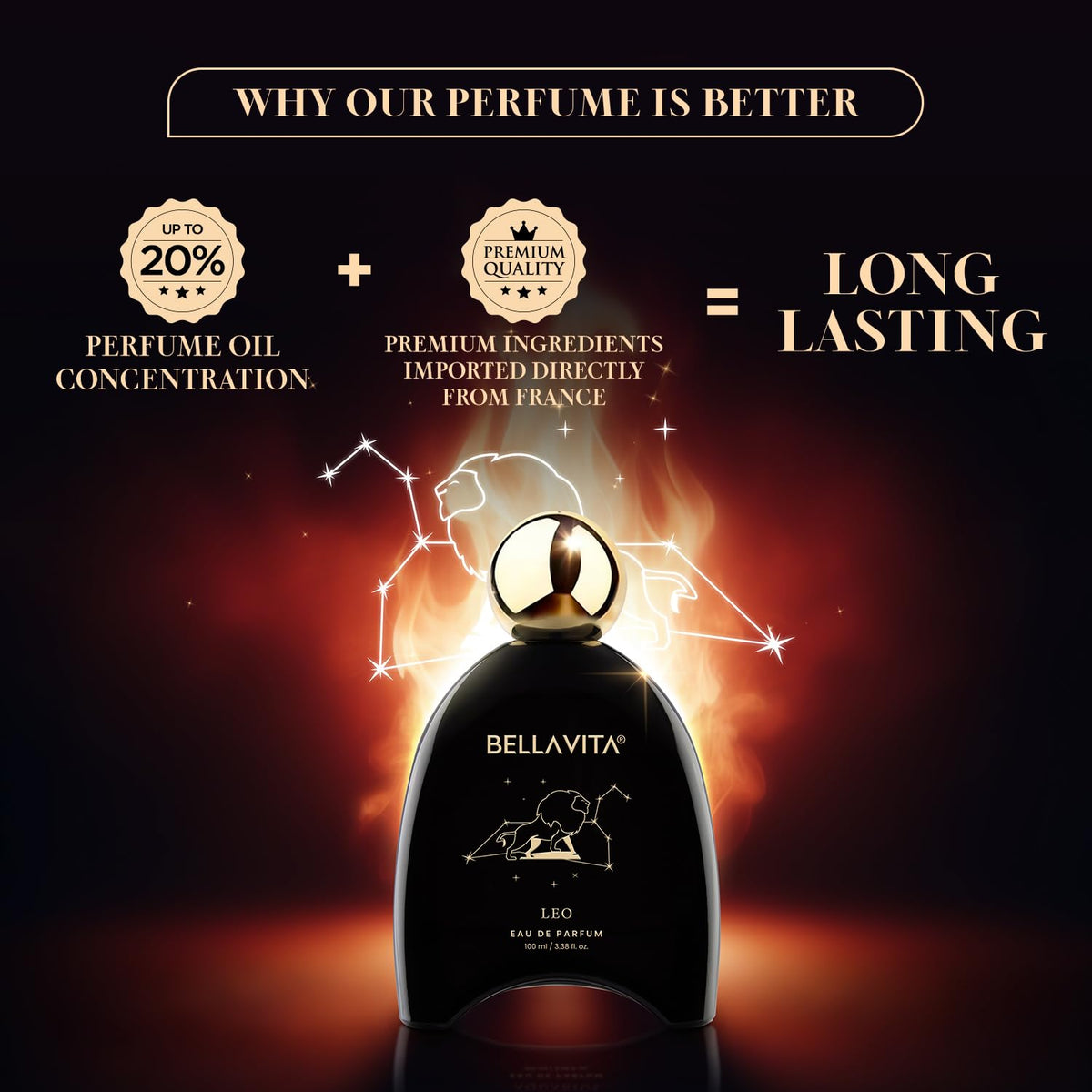 Bellavita perfume bottle with promotional text about its qualities on a dark background