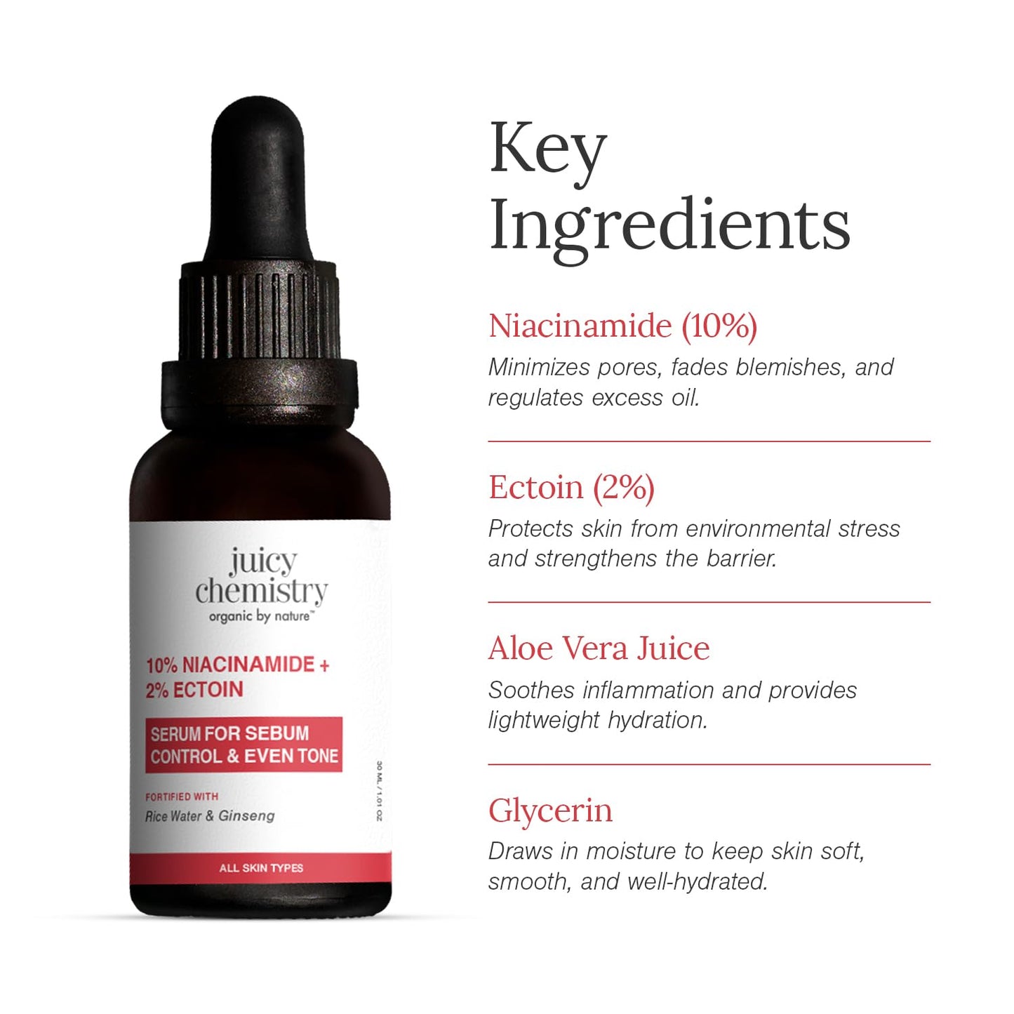 Juicy Chemistry 10% Niacinamide + 2% Ectoin Serum, 30ml | Brightening, Hydrating & Barrier-Repair Face Serum | Controls Excess Oil | Unclogs & Reduces Enlarged Pores | Calms Redness & Inflammation | Dermatologically Tested