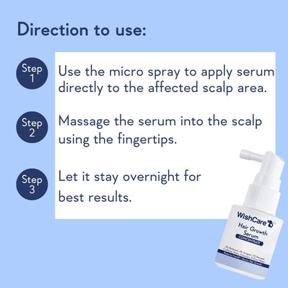 WishCare hair growth serum with usage instructions on a blue background