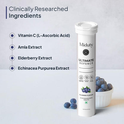 Zephivo Miduty By Palak Notes Ultimate Defence - Amla Extract - Vitamin C - Wheatgrass - Immune Support Booster - Blueberry flavour - 20 effervescent tablets