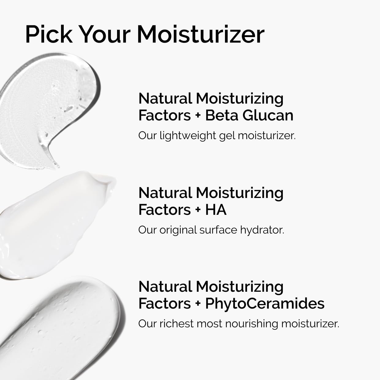 Textual advertisement for different types of moisturizers with product swatches on a white background.
