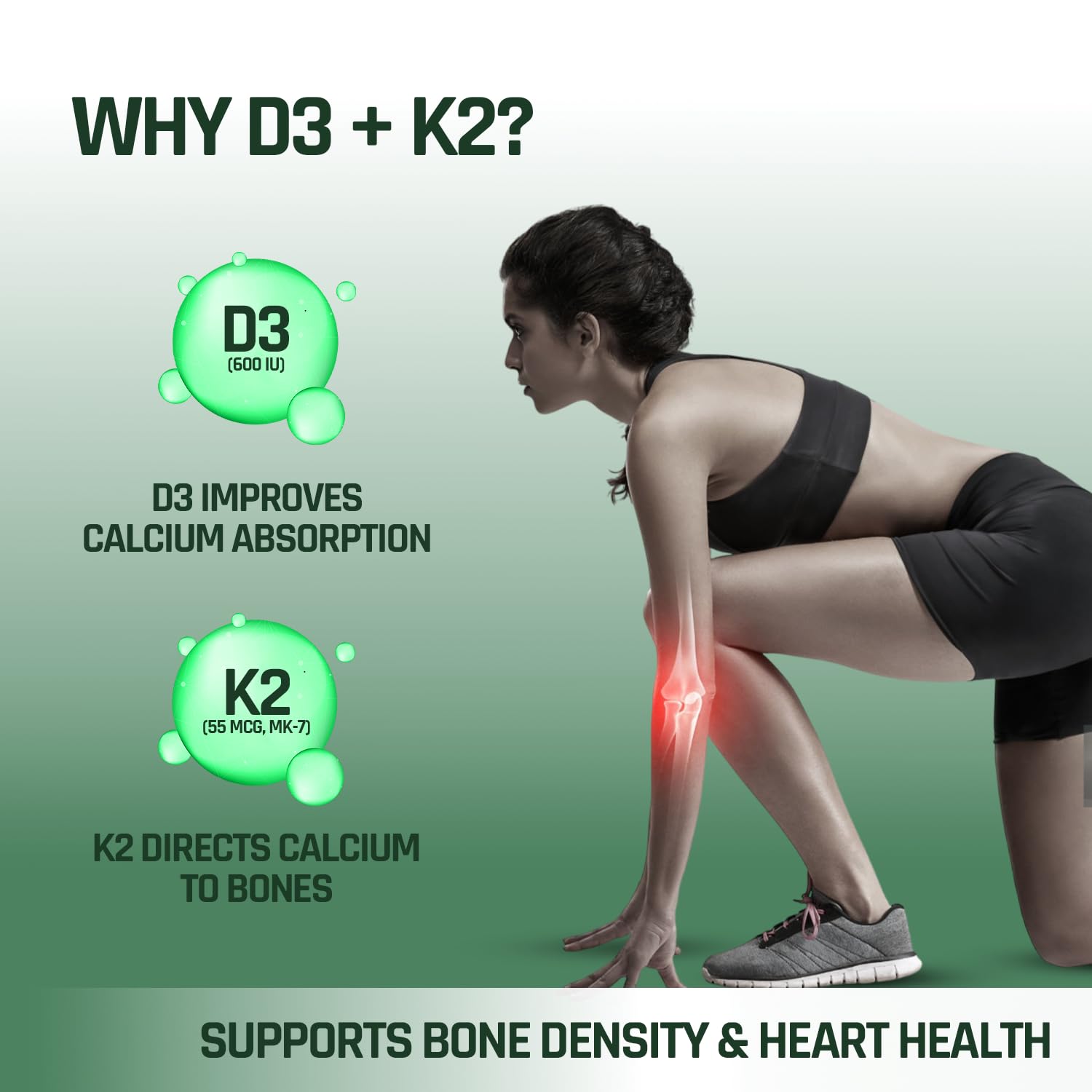 Woman experiencing pain in her knee with text explaining the benefits of D3 and K2 for bone health on a green background.