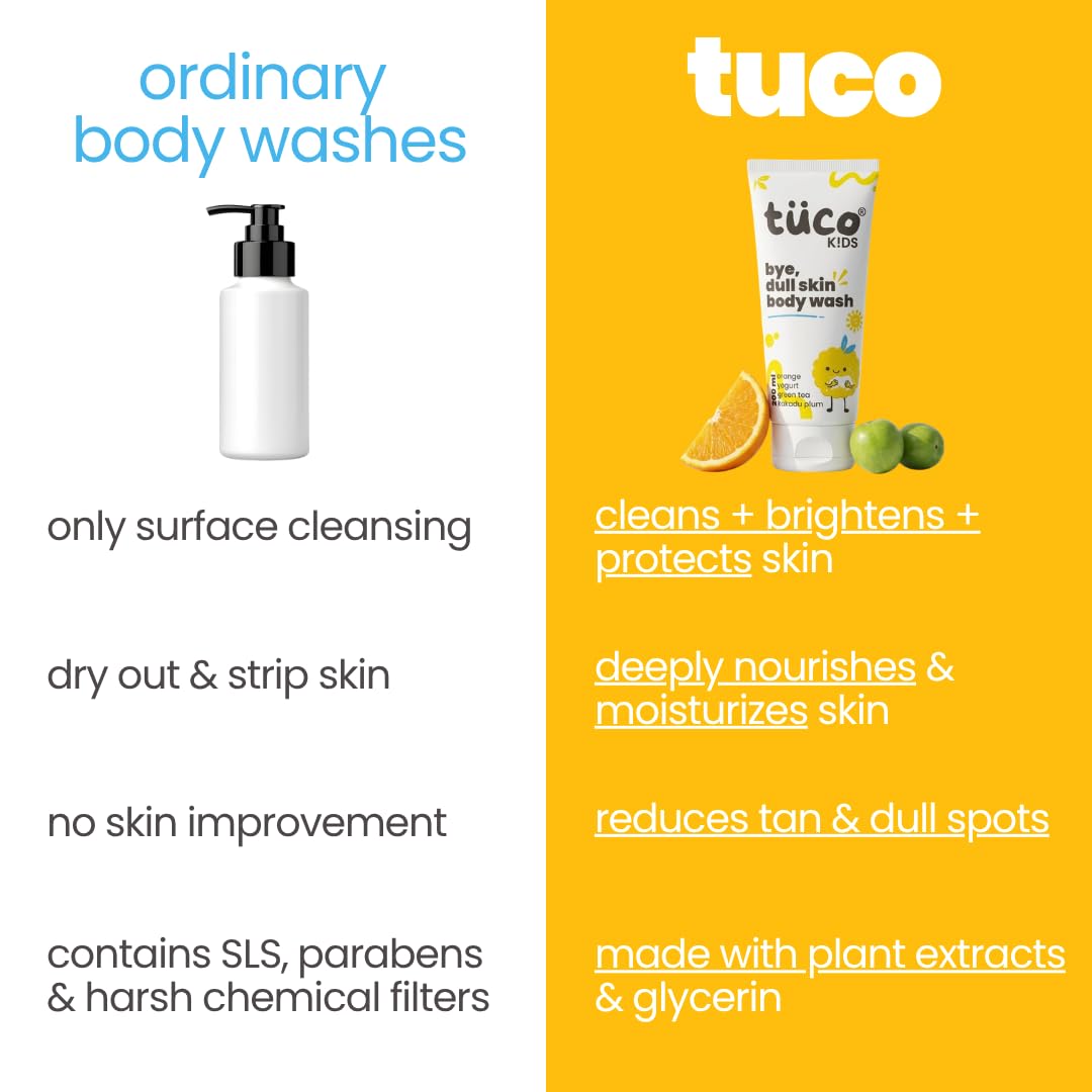 TuCo® Kids Bye Dull Skin Body Wash, 200ml, 3-12 Years | Kakadu Plum, Orange, Green Tea & Yogurt, Refreshing Brightening Body Wash, No SLS, Parabens, Phthalates or Skin Lighteners