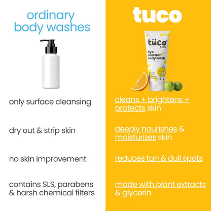 TuCo® Kids Bye Dull Skin Body Wash, 200ml, 3-12 Years | Kakadu Plum, Orange, Green Tea & Yogurt, Refreshing Brightening Body Wash, No SLS, Parabens, Phthalates or Skin Lighteners