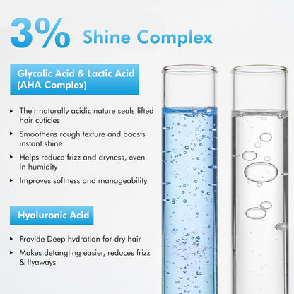 Two test tubes with blue liquid and text about 3% Shine Complex with Glycolic Acid, Lactic Acid, and Hyaluronic Acid.