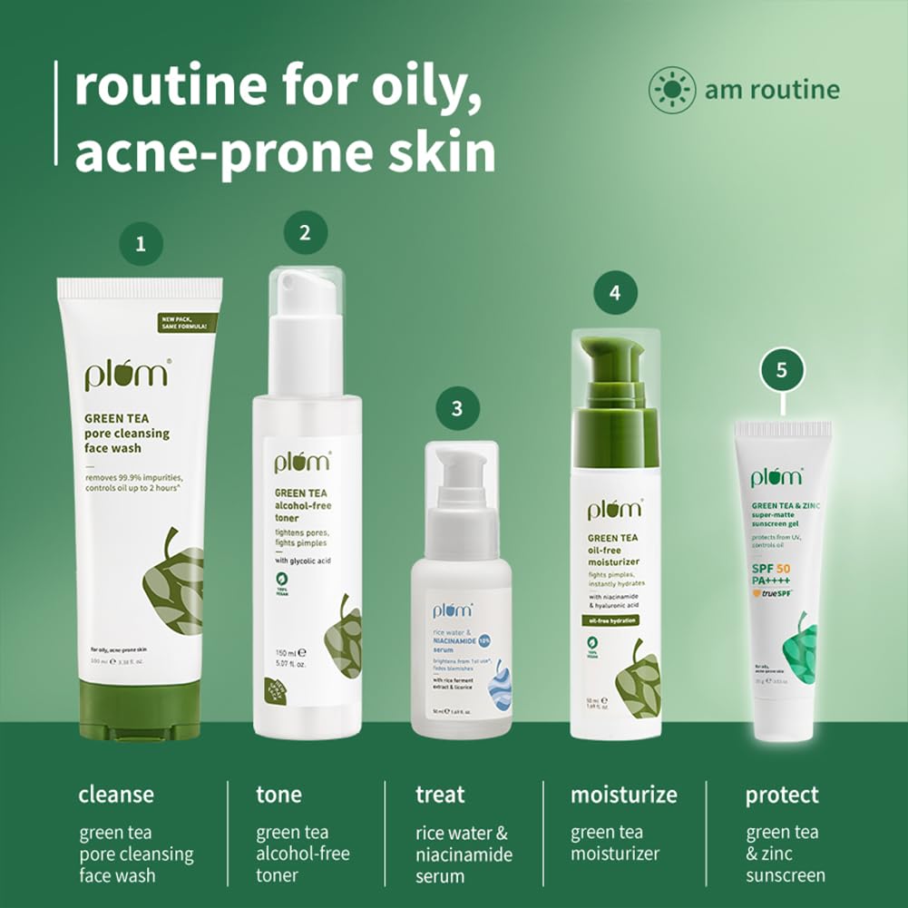 Plum Green Tea & Zinc Super-Matte Gel Sunscreen SPF 50 PA ++++ | Formulated for Oily, Combination and Acne Prone Skin | Protects & Controls Oil | Lightweight, No White Cast & Non-Sticky | Vegan | 15g