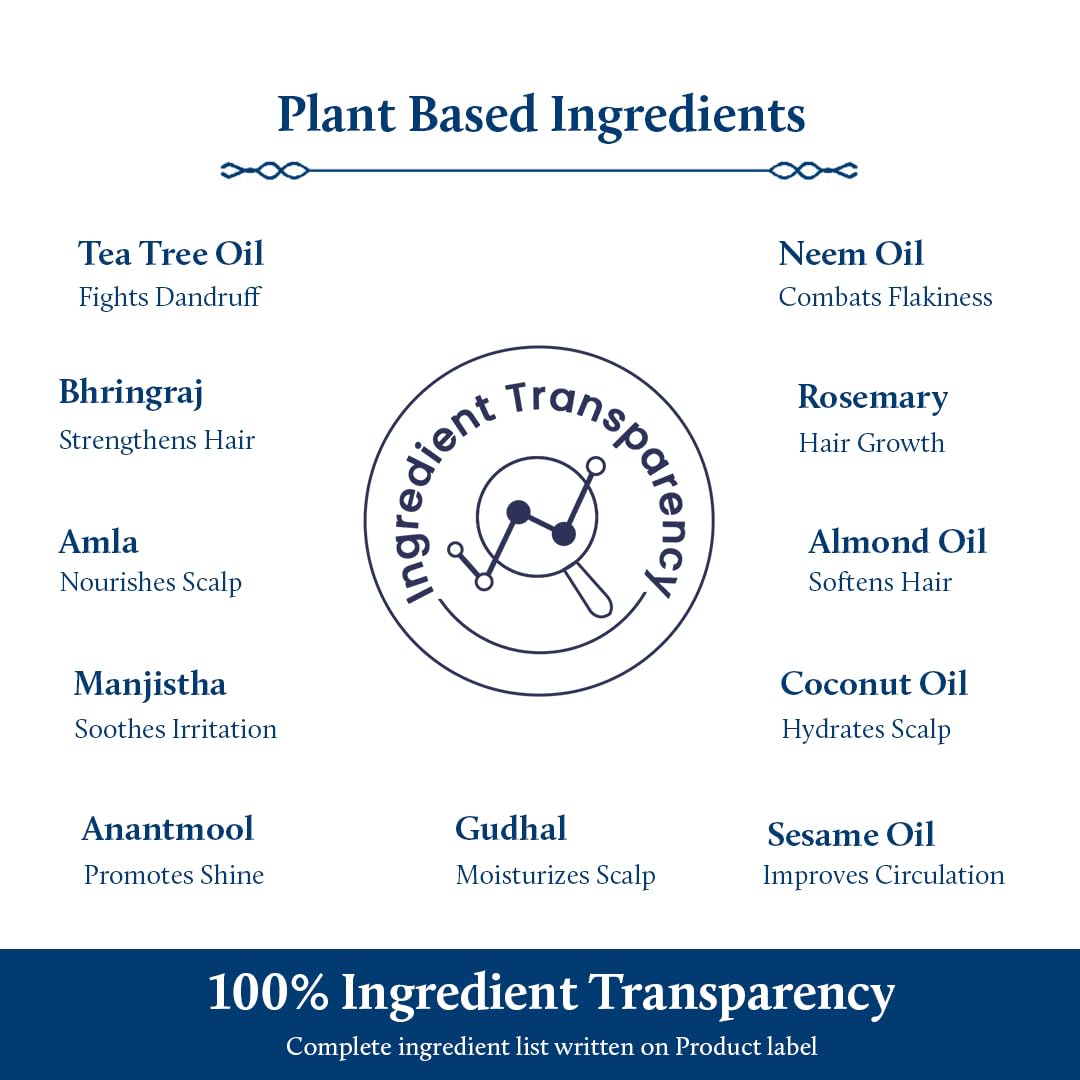 Blue Nectar Anti Dandruff Hair Oil | Ayurvedic Hair Oil with Neem, Tea Tree & Bhringraj for Hair Growth & Dandruff | Non-Sticky Hair Oil for Dry Scalp (12 Herbs, 100ml)