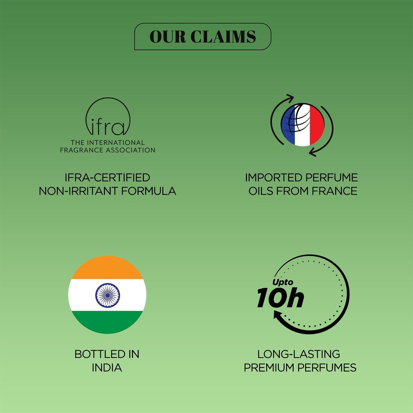 Promotional graphic with IFRA certification, imported perfume oils from France, bottled in India, and long-lasting premium perfumes on a green background.