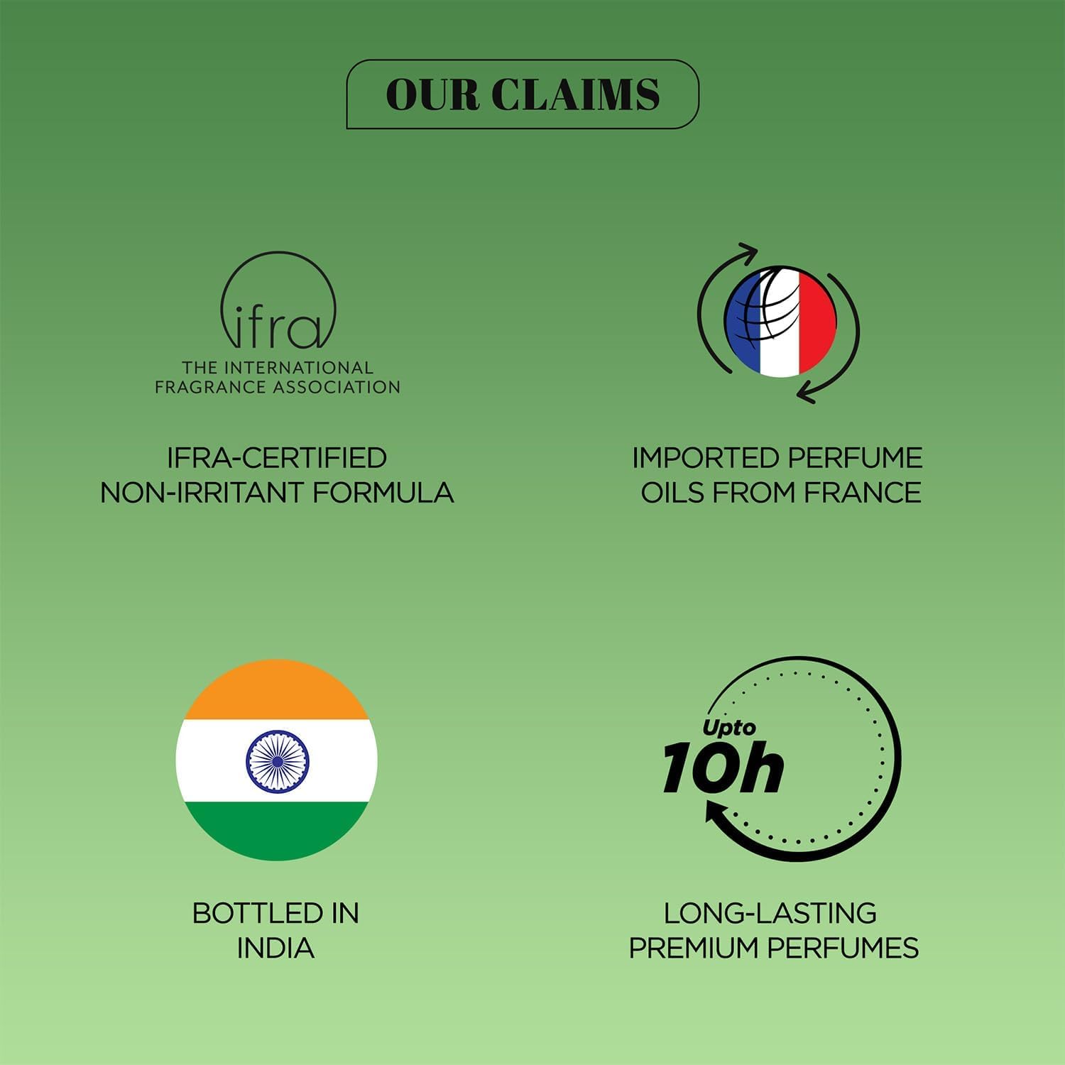 Promotional graphic with IFRA certification, imported perfume oils from France, bottled in India, and long-lasting premium perfumes on a green background.
