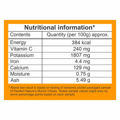 Pawfect Treats Nature's Munch Freeze-Dried Finest Pumpkin Treats for Dogs | Hypoallergenic Dog Treats, Grain-Free | Healthy Dog Treats (20 G),All Life Stages