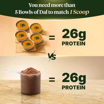 Fast&Up Plant Protein Powder with Rich Chocolate Flavour | Pea Isolate & Rice Protein | 26gm Protein Per Serve | Complete Amino Acids with 4.6g BCAA | Smooth & Tasty with No Added Sugar | Easy to Digest | Tested & Certified, 1kg Pouch