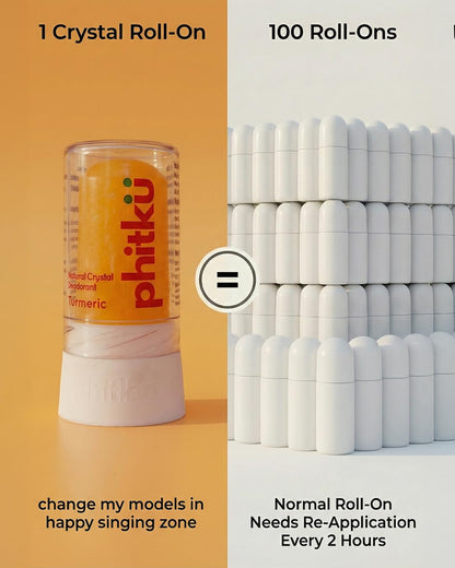 Phitku Crystal Roll On with Turmeric | Natural Alum | Brightens Dark Underarms, Kills Bacteria | Fragrance-Free & Alcohol Free | Men & Women | 100g