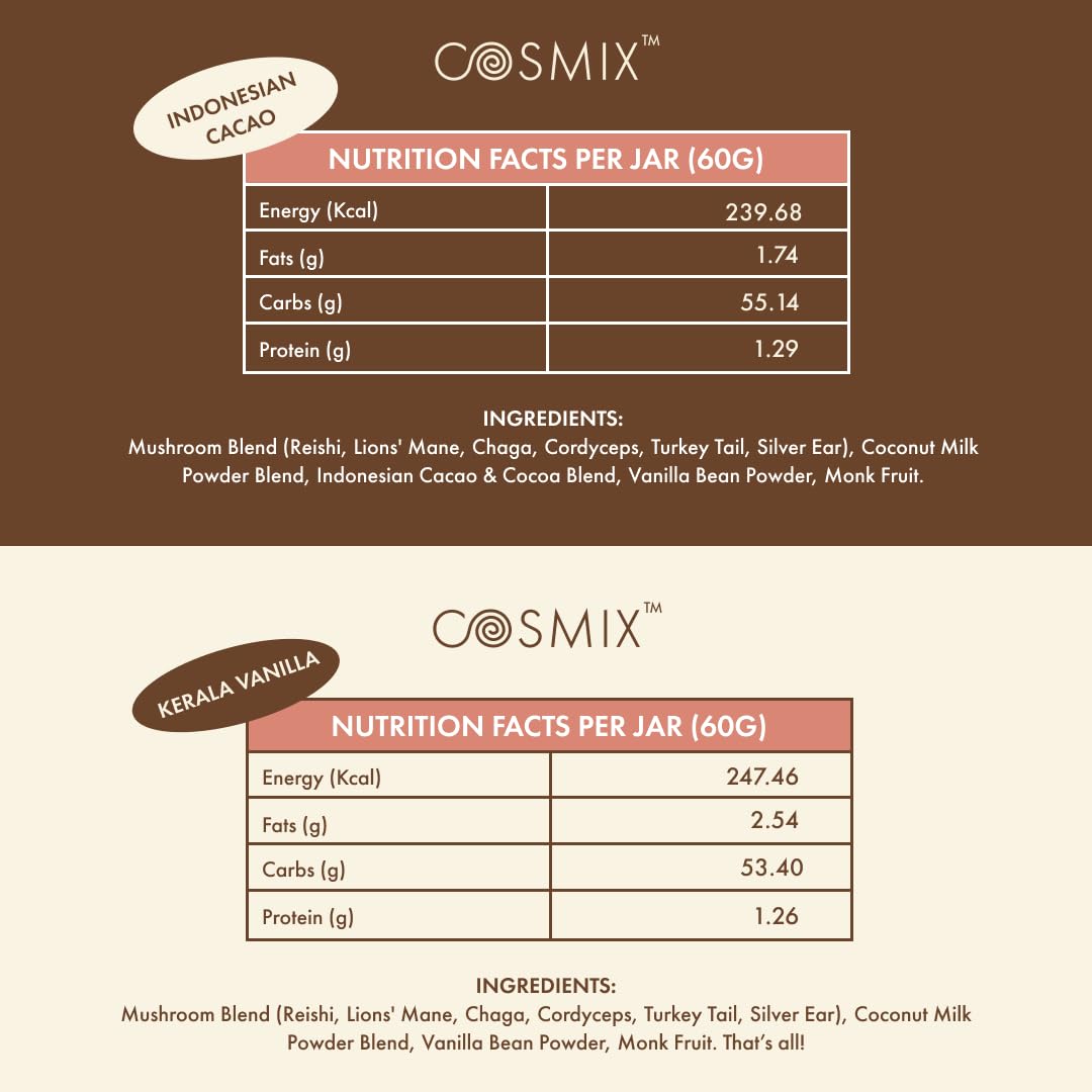 Cosmix Shroom Immune Coffee Booster | Immunity Boosting, Prevent Caffeine Crash | Superfood Blend with Reshi, Chaga & Sliver Ear | No Added Sugar | Vegan | 60g - 40 servings (Real Indonesian Cacao)