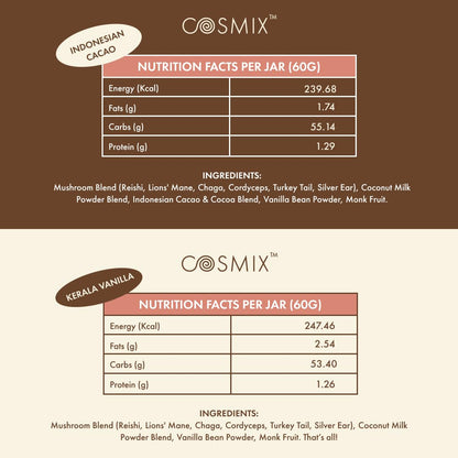 Cosmix Shroom Immune Coffee Booster | Immunity Boosting, Prevent Caffeine Crash | Superfood Blend with Reshi, Chaga & Sliver Ear | No Added Sugar | Vegan | 60g - 40 servings (Real Indonesian Cacao)