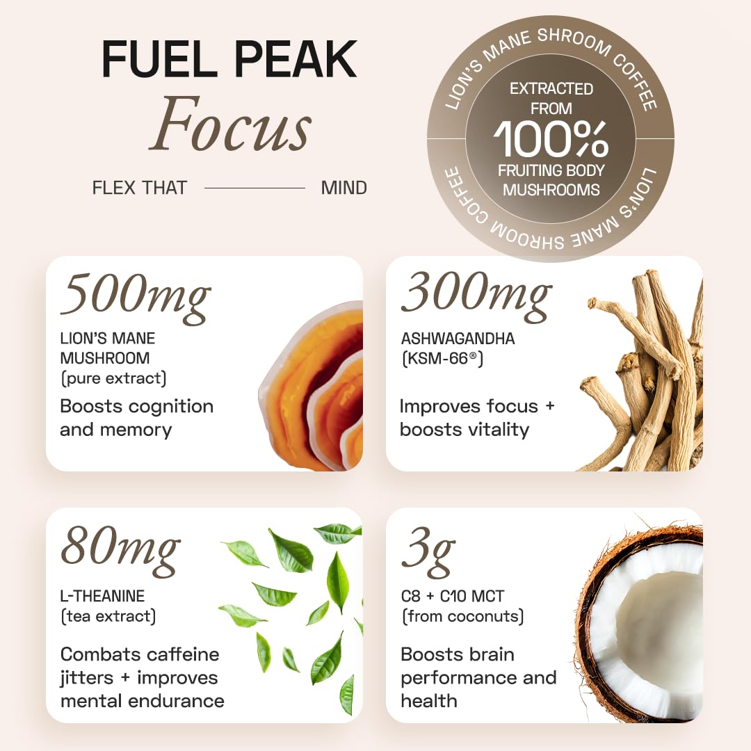 Ace Blend Lions Mane Shroom Coffee (5 Serves) | 500mg Lion's Mane Extract | KSM-66 Ashwagandha | L-Theanine & MCT Powder | Focus | Memory | Cognitive Support | Instant Coffee | Medium Roast Blend